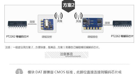 远距离发射模块价格6