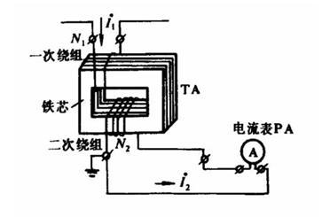 电流互感器工作原理图