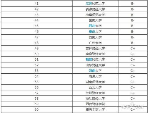 中国学位与研究生教育学会