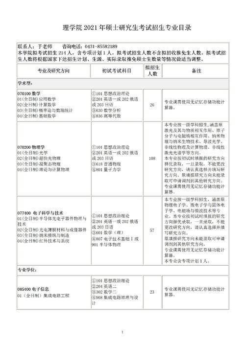 长春理工大学 宋静1