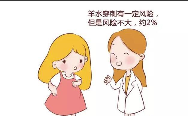 但是還是有少數產婦遇上了胎兒或者胎盤,臍帶受傷,感染的事情,最終