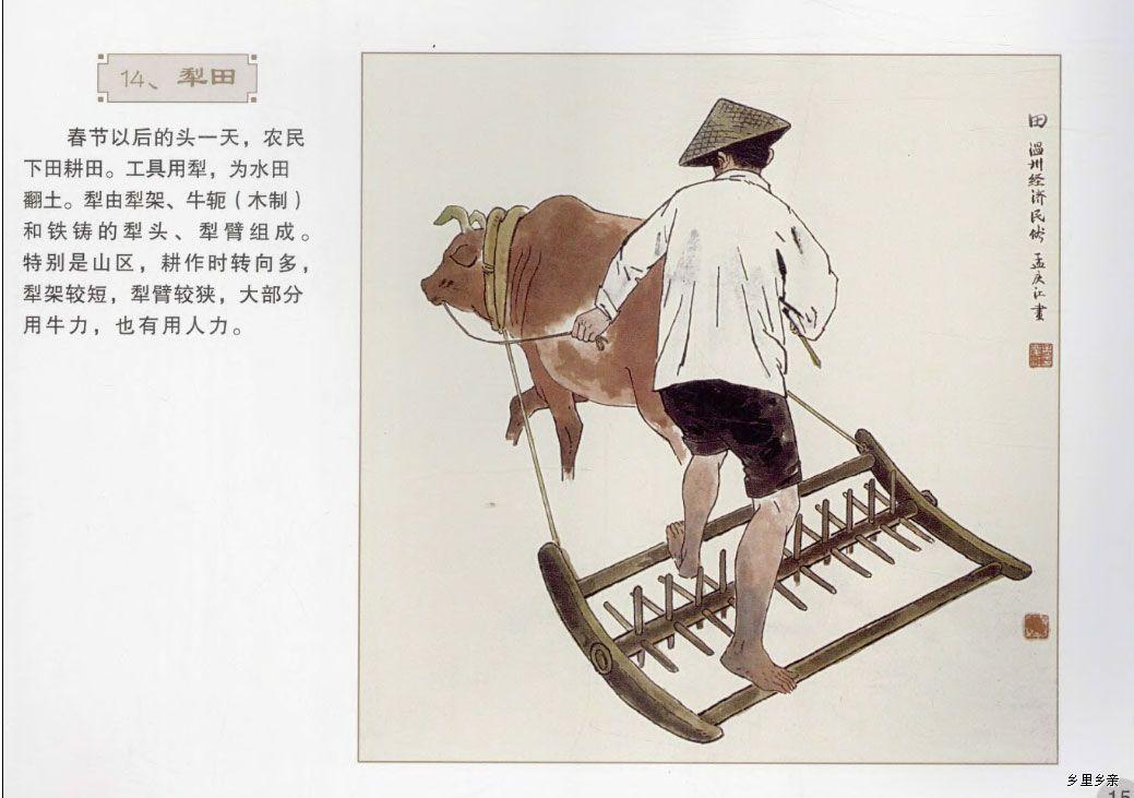 犁田 - 快懂百科