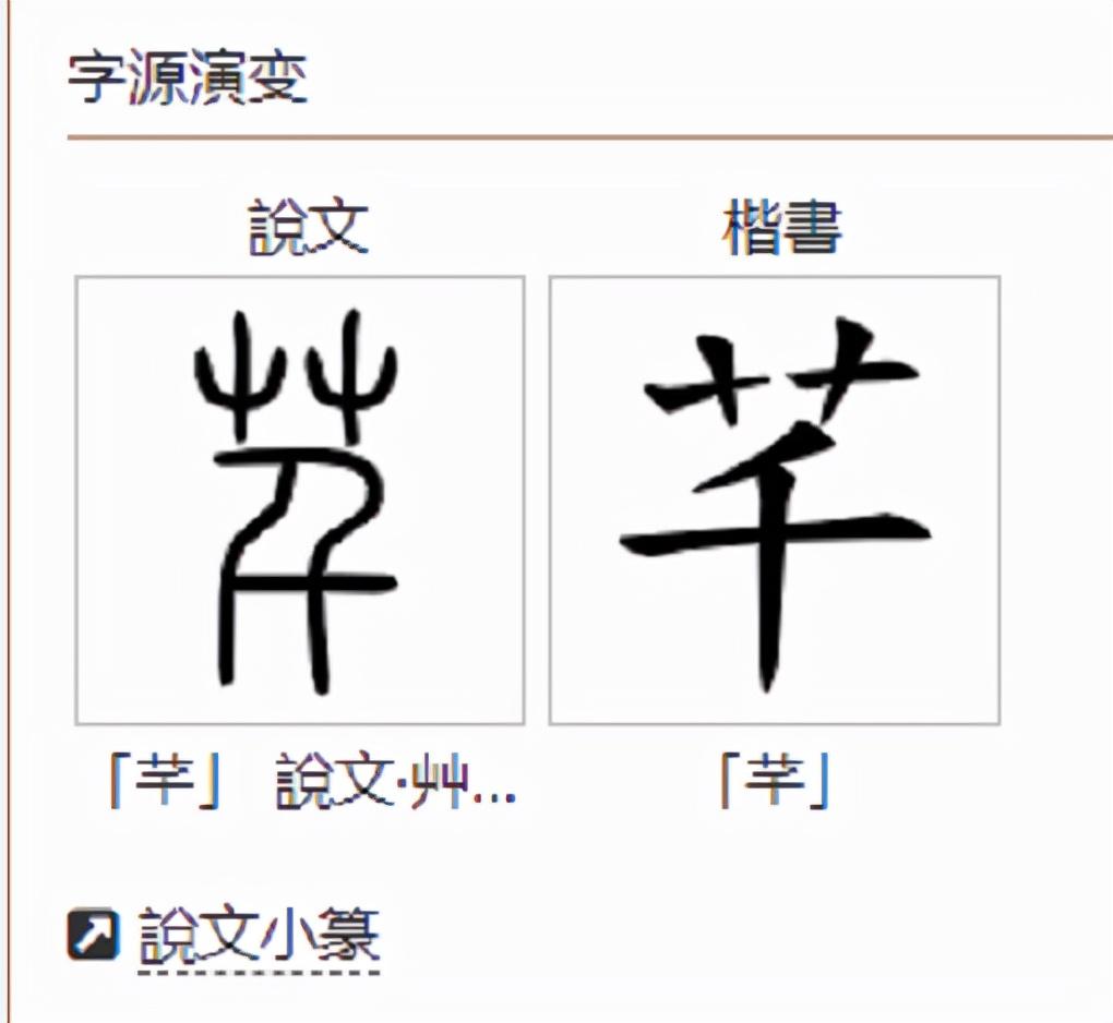 芊 - 快懂百科