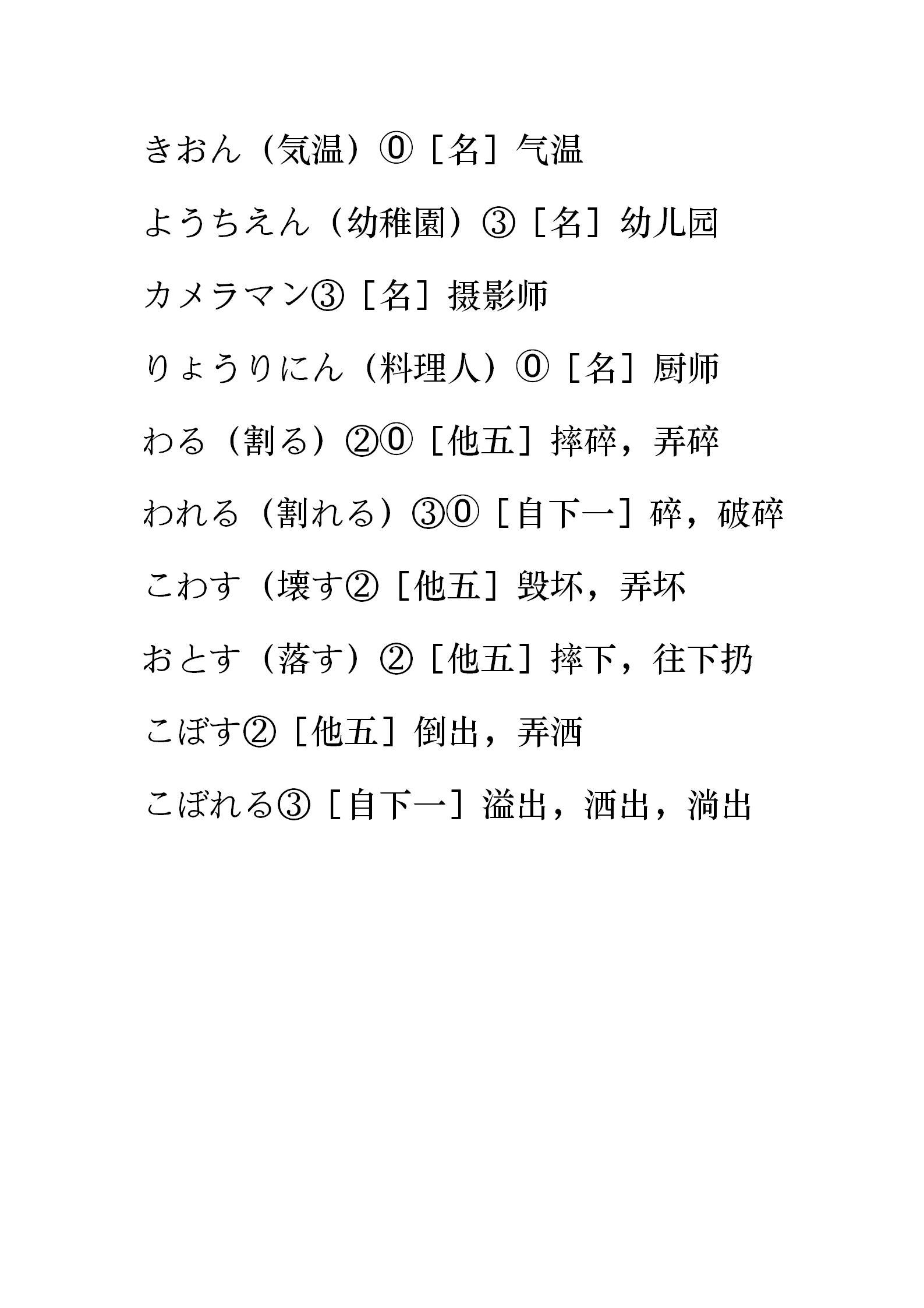 日文 快懂百科