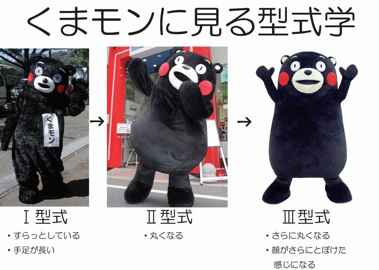 熊本熊 快懂百科