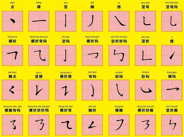 笔画 - 快懂百科
