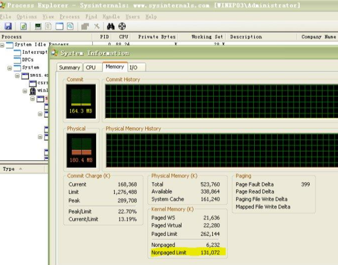 system idle process 快懂百科