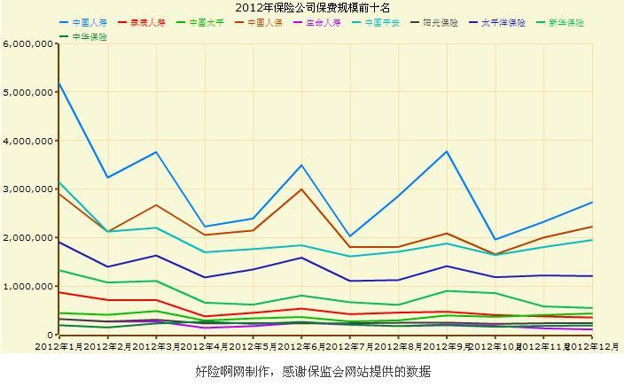 太平洋安泰人寿保险公司 快懂百科