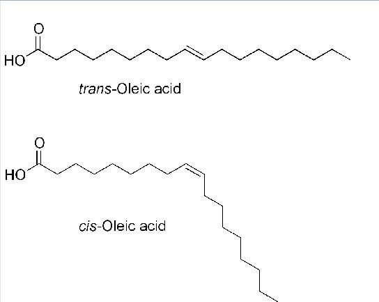 反式脂肪酸结构图片