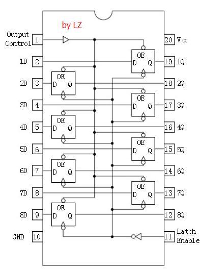 74HC573 - 快懂百科