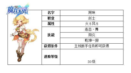 魔力宝贝 快懂百科