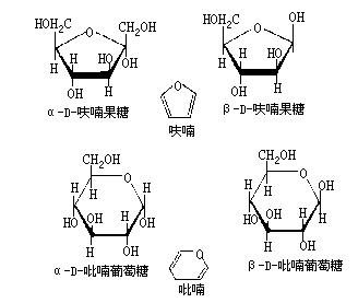 单糖_概述_单糖的结构_性质 - 头条百科
