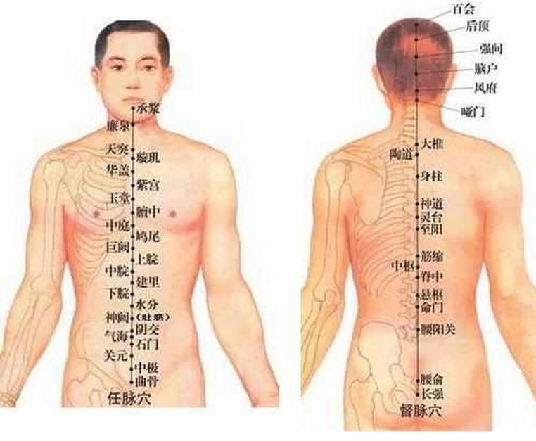 痛 心窩 部