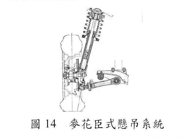 麦花臣支柱 快懂百科