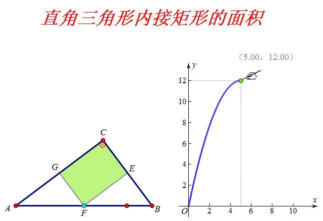 三角形内接矩形 快懂百科 