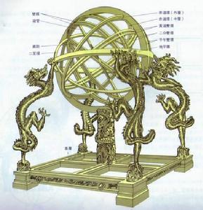 浑天仪 - 快懂百科