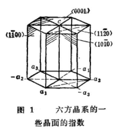 百科资源 快懂百科