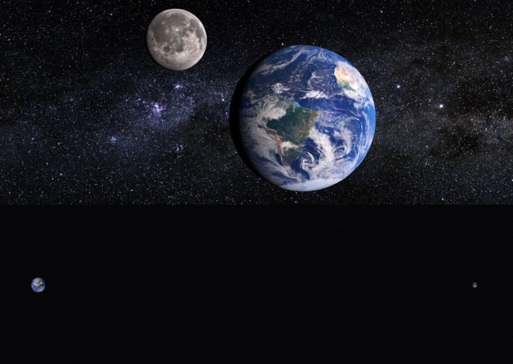 地月系 - 快懂百科