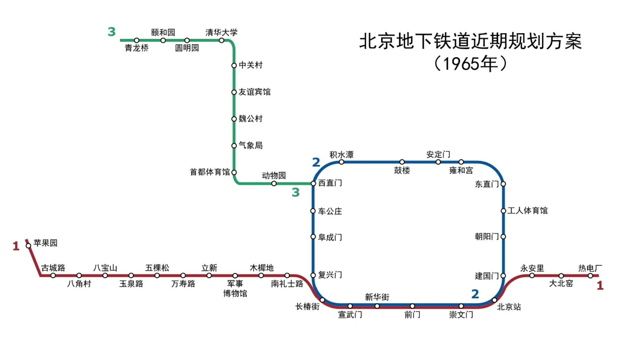 新中国首条地铁因战备而生！见证北京地铁：从线到网的传奇