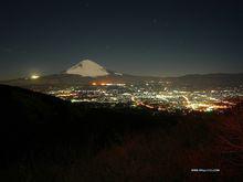 富士山 快懂百科