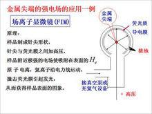 场离子显微镜 快懂百科