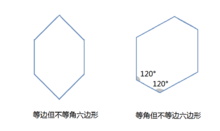 六边形 快懂百科