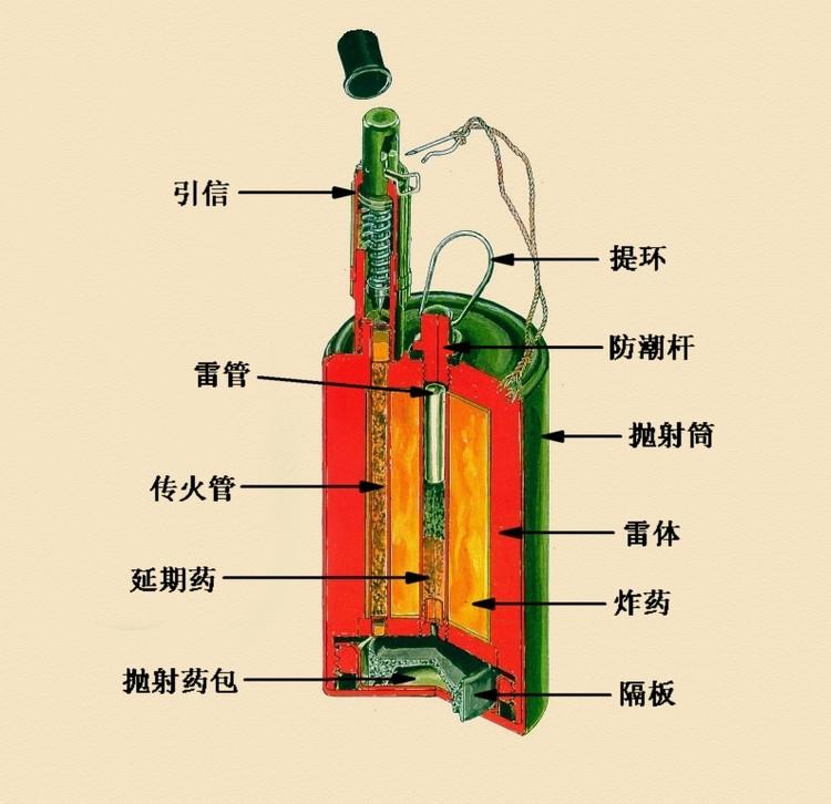 电雷管 - 快懂百科