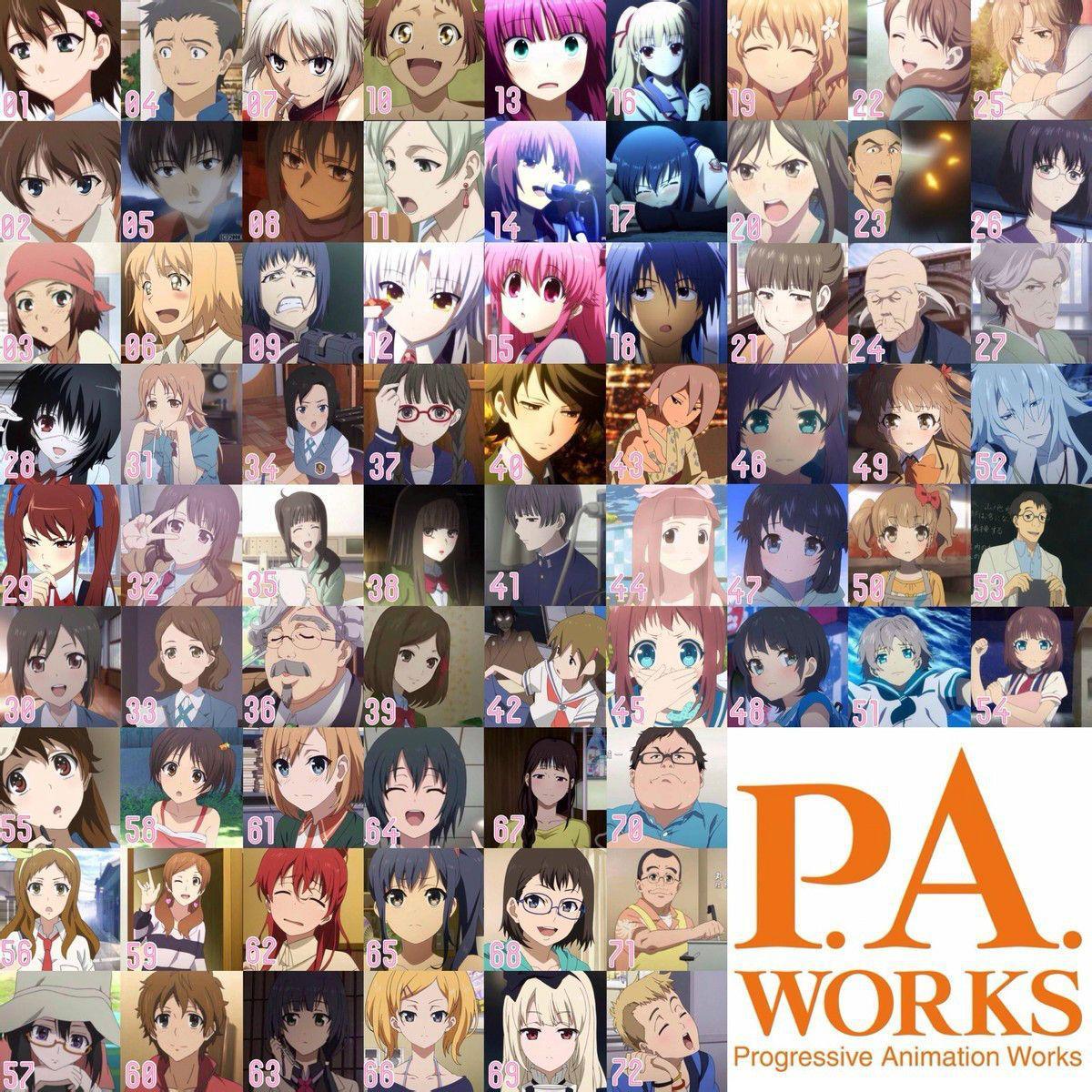 P.A.WORKS - 快懂百科