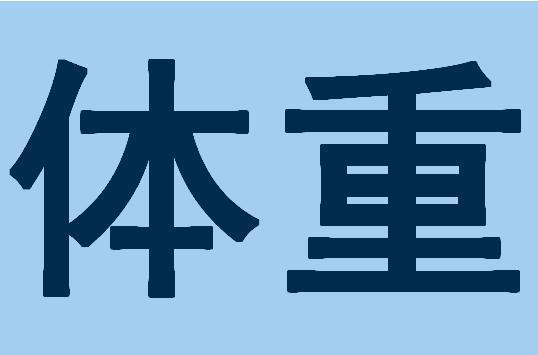 体重 快懂百科