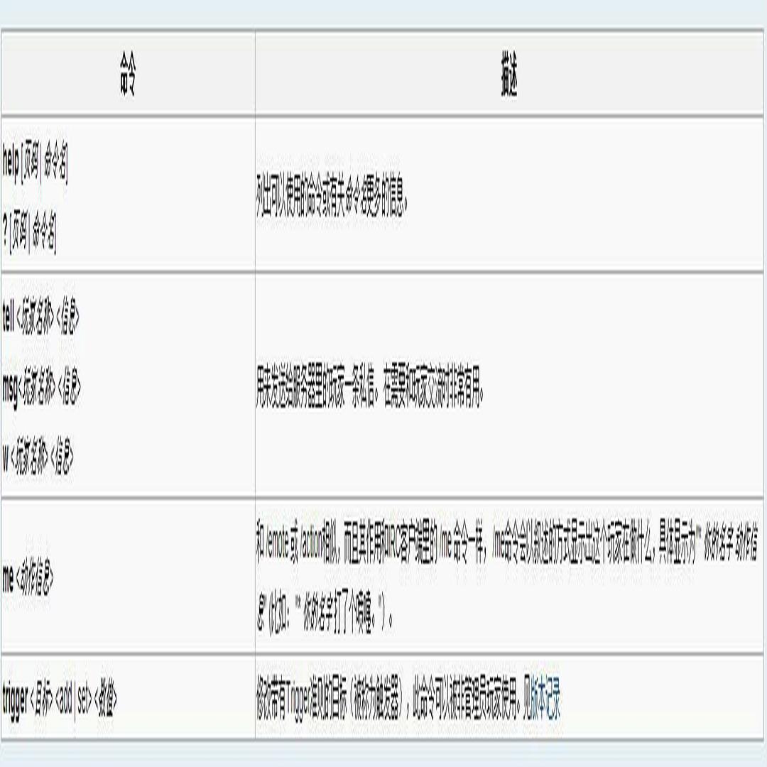 指令 游戏 头条百科