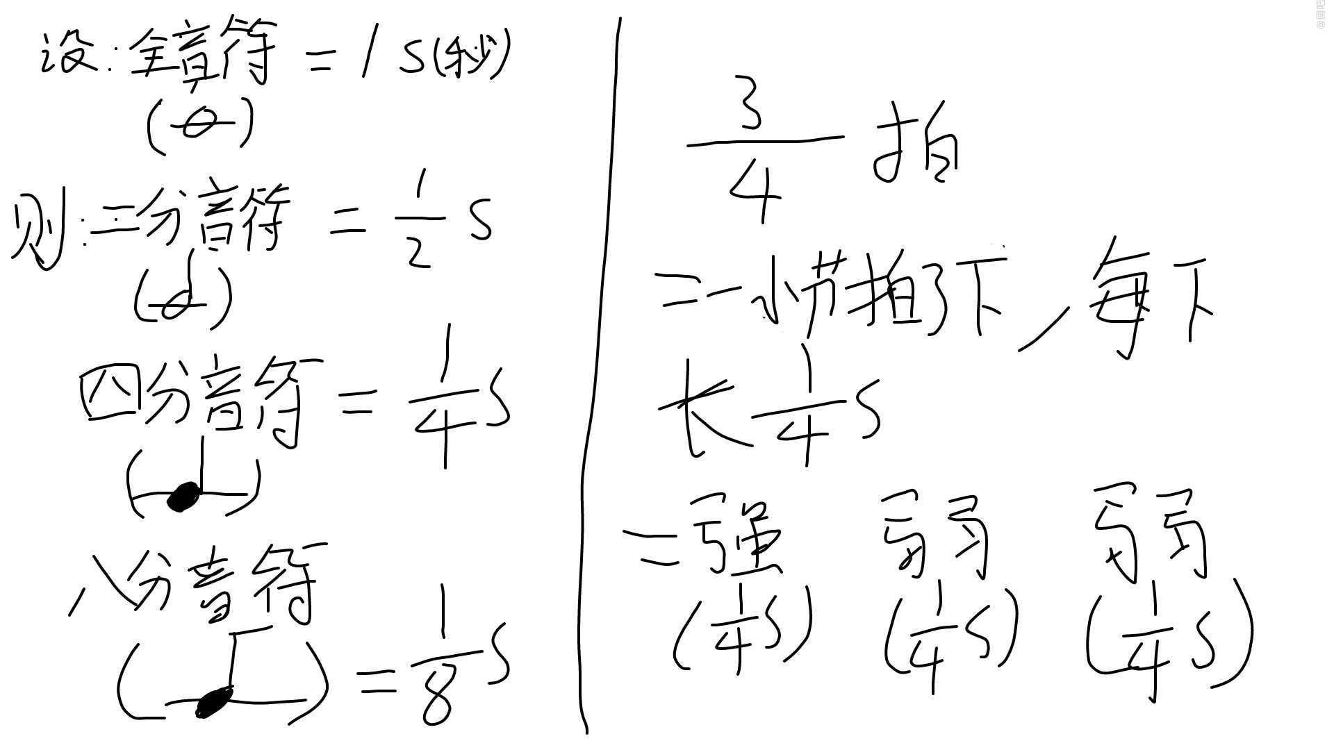 音乐节拍 快懂百科