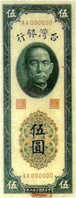 新台币 - 快懂百科