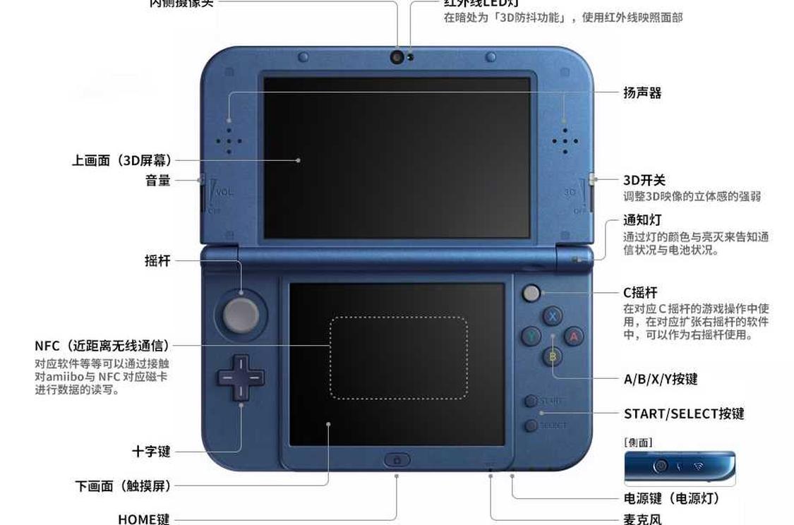 新3ds 新3ds 头条百科