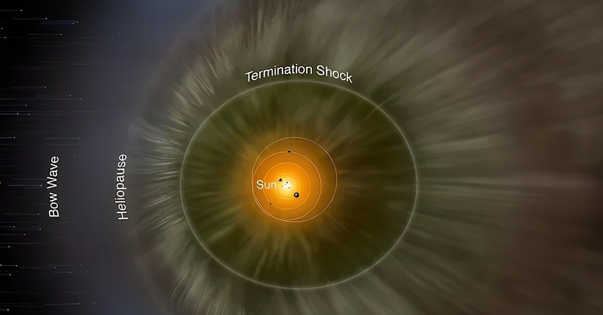 太阳圈 快懂百科