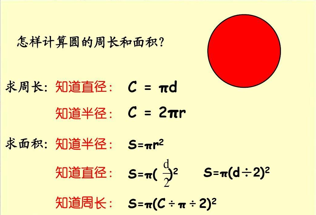 圆面积公式 快懂百科