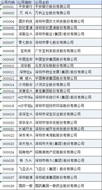 百科资源 快懂百科