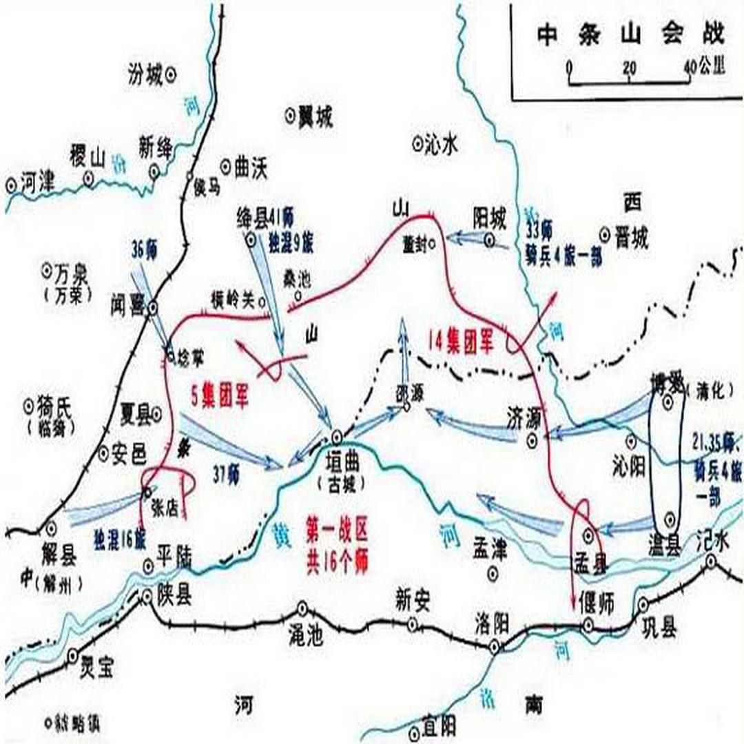 中条山战役地图