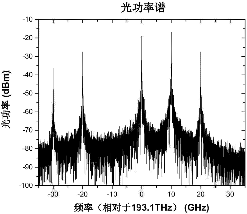 单边带 快懂百科