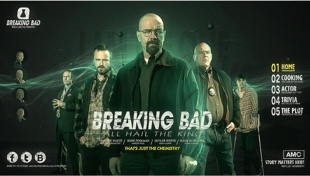 绝命毒师第五季分集剧情