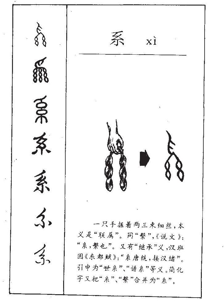 系 - 快懂百科