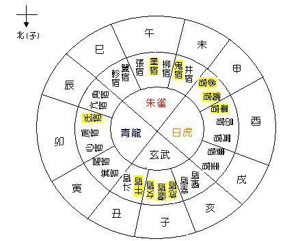 斗木獬 中国神话二十八宿之一 封神演义 人物 头条百科