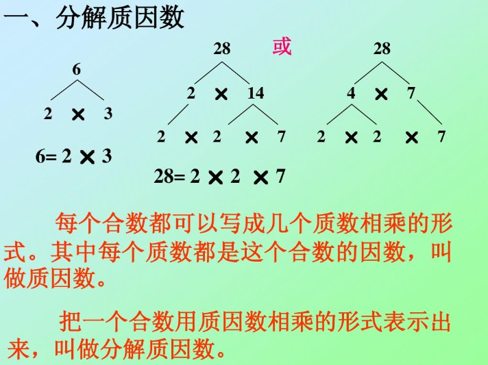 分解质因数算法