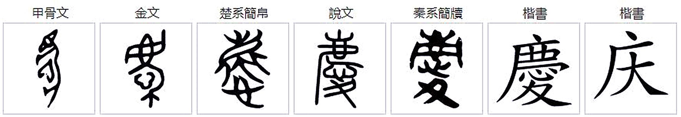 庆 - 快懂百科