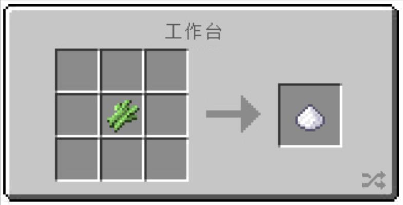 糖 快懂百科