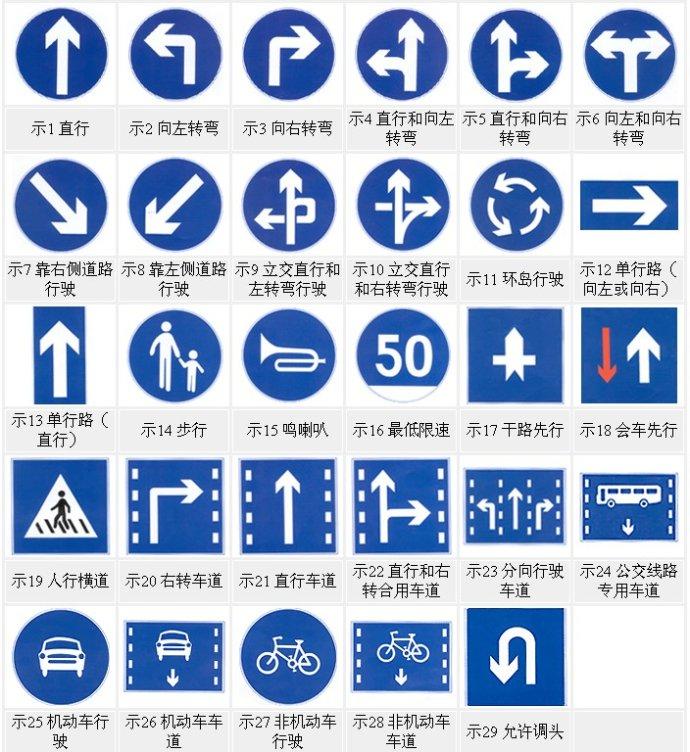 马路上的各种交通标志交通标志一个向上箭头是什么意思