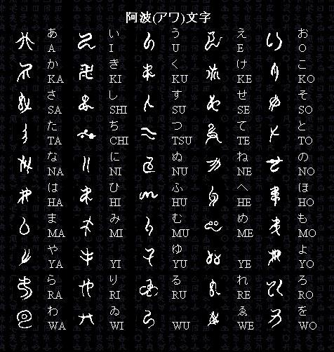 神代文字 快懂百科