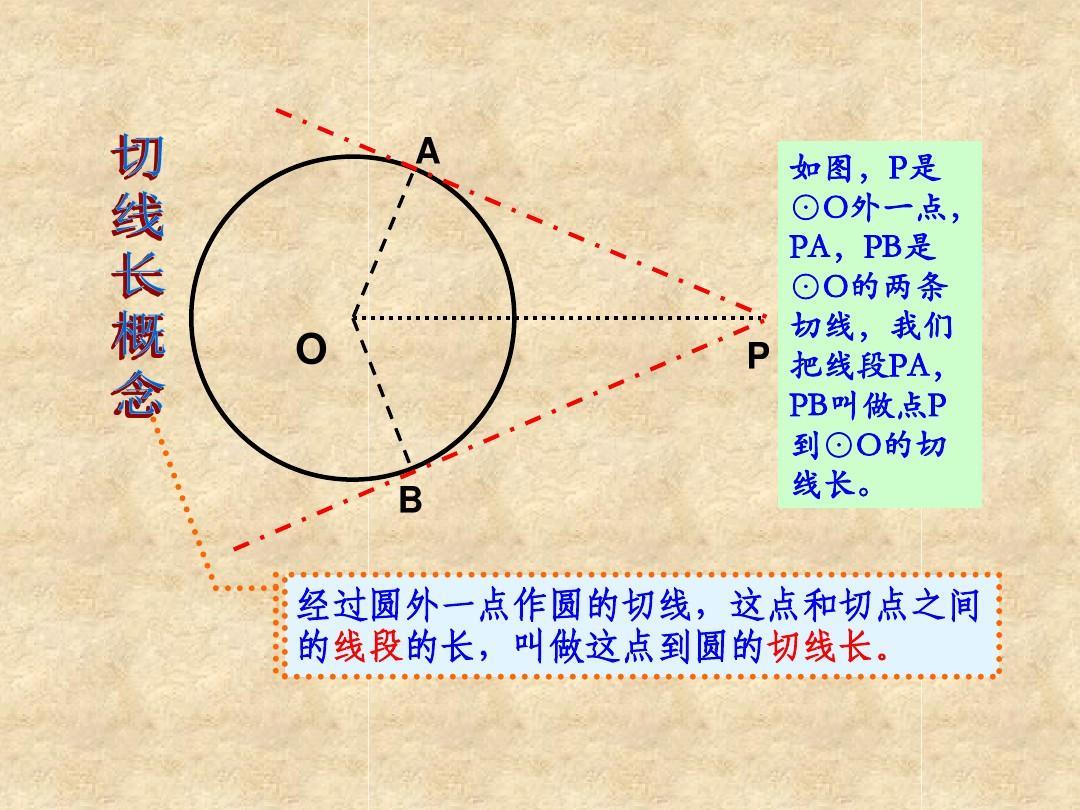 圆 快懂百科