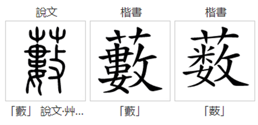 薮 快懂百科