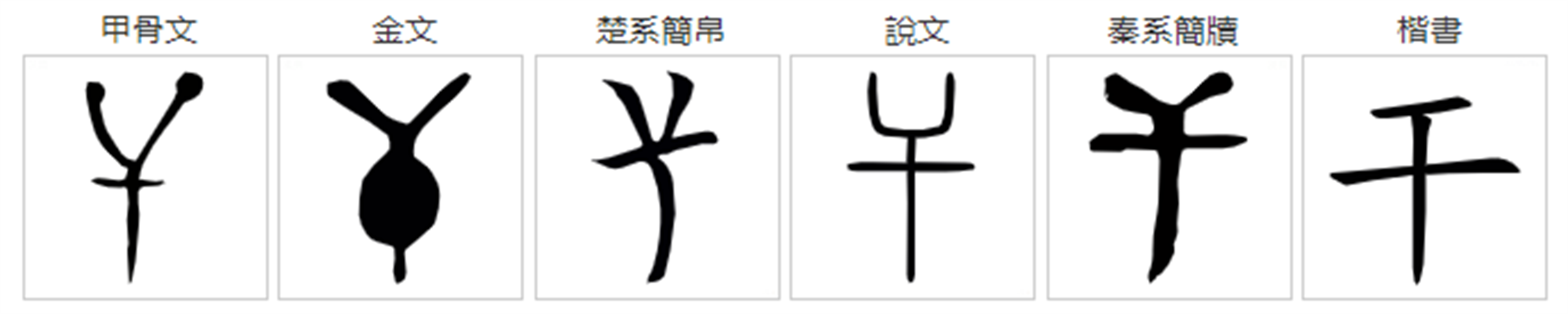 干 - 快懂百科