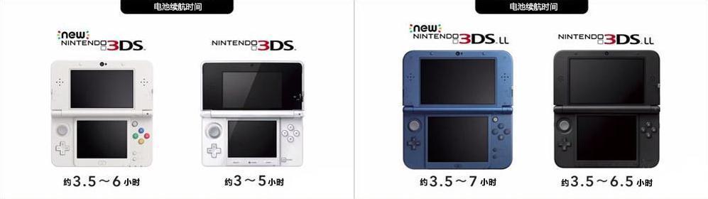 任天堂new 3ds 快懂百科